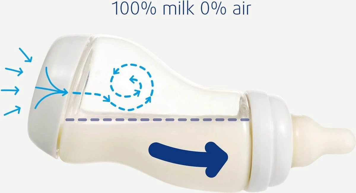 Difrax Babyfles 250 Ml Natural - Anti-Colic - Crèmewit - Duopack 10 Difrax Babyfles 250 Ml Natural - Anti-Colic - Crèmewit - Duopack - Afbeelding 8