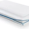 AeroSleep® Evolution Pack 2-in-1: Matras + 3D Matrasbeschermer - Bed - 160 X 70 Cm -Peuterpaleis Winkel 1200x665 6