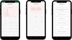 Youha® Dubbele Gen 2 Borstkolven + APP - Draadloze Borstkolven – Oplaadbare Draagbare Borstkolf - Draadloze Borstkolven – BPA Vrij - Geen Snoeren - 24mm & 28mm – Borstvoeding – Set Van 2 Stuks - Bedienbaar Met APP -Peuterpaleis Winkel 1200x676 4