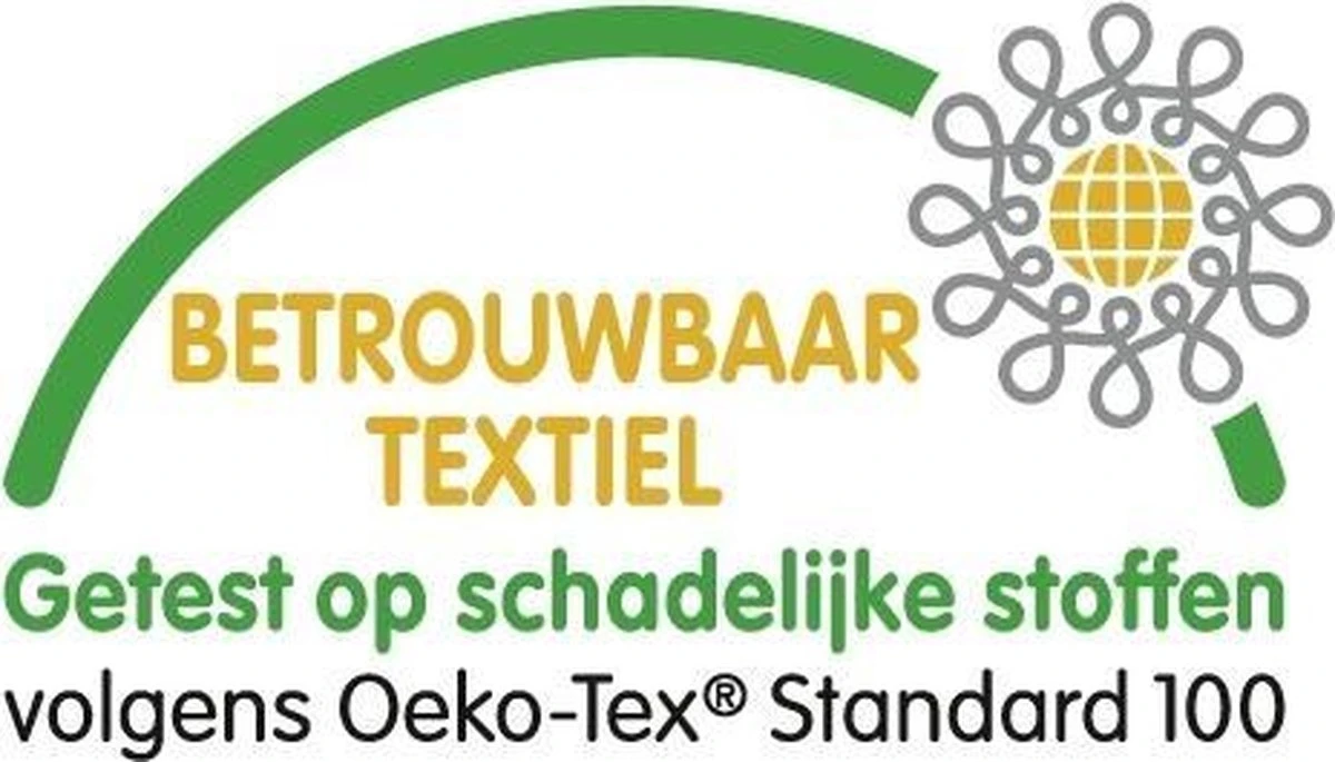 Princess Kindermatras HR40 Koudschuim -70x140 X14-cm - Anti-allergische Wasbare Hoes Met Rits 5 Princess Kindermatras HR40 Koudschuim -70x140 X14-cm - Anti-allergische Wasbare Hoes Met Rits - Afbeelding 3