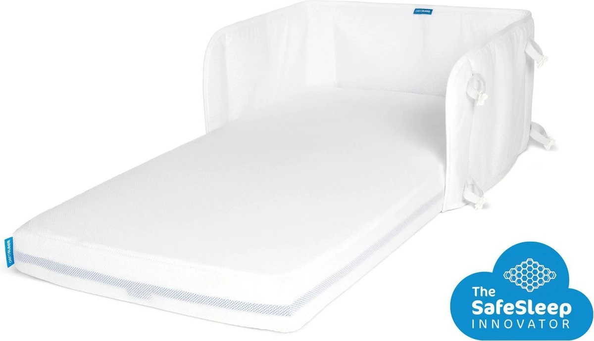 AeroSleep® Bedomrander - Wit 18 AeroSleep® Bedomrander - Wit - Afbeelding 16