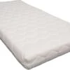 Baby Matras - Comfortschuim - 70x150 Cm 1 Baby Matras - Comfortschuim - 70x150 Cm -Peuterpaleis Winkel 1200x725 3