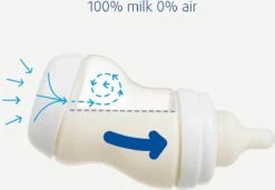 Difrax Papfles XL 310 Ml Wide - Anti-Colic - Wit/Transparant - 1 Stuk -Peuterpaleis Winkel 1200x829 3