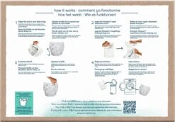 Pampers® Pampers Harmonie Hybrid - Wasbare Luier - 108 Absorberende Wegwerpbare Toplagen -Peuterpaleis Winkel 1200x835