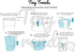 Luieremmer Navulling Geschikt Voor Korbell - 15/16 Liter - 6 Stuks Korbell Navulling -Peuterpaleis Winkel 1200x844