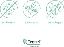 AeroSleep® ECOlution Pack 2-in-1 : Matras + 3D Matrasbeschermer - Bed - 150 X 70 Cm -Peuterpaleis Winkel 1200x879