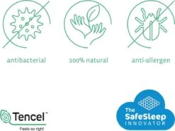 AeroSleep® ECOlution Pack 2-in-1 : Matras + 3D Matrasbeschermer - Bed - 150 X 70 Cm -Peuterpaleis Winkel 1200x894 1