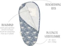 Puckababy Inbakerslaapzak Original Piep 0-3 Maanden - Seashell Denim -Peuterpaleis Winkel 1200x907 2