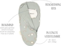 Puckababy Inbakerslaapzak Original Piep 0-3 Maanden - Eclipse Clay -Peuterpaleis Winkel 1200x907 8