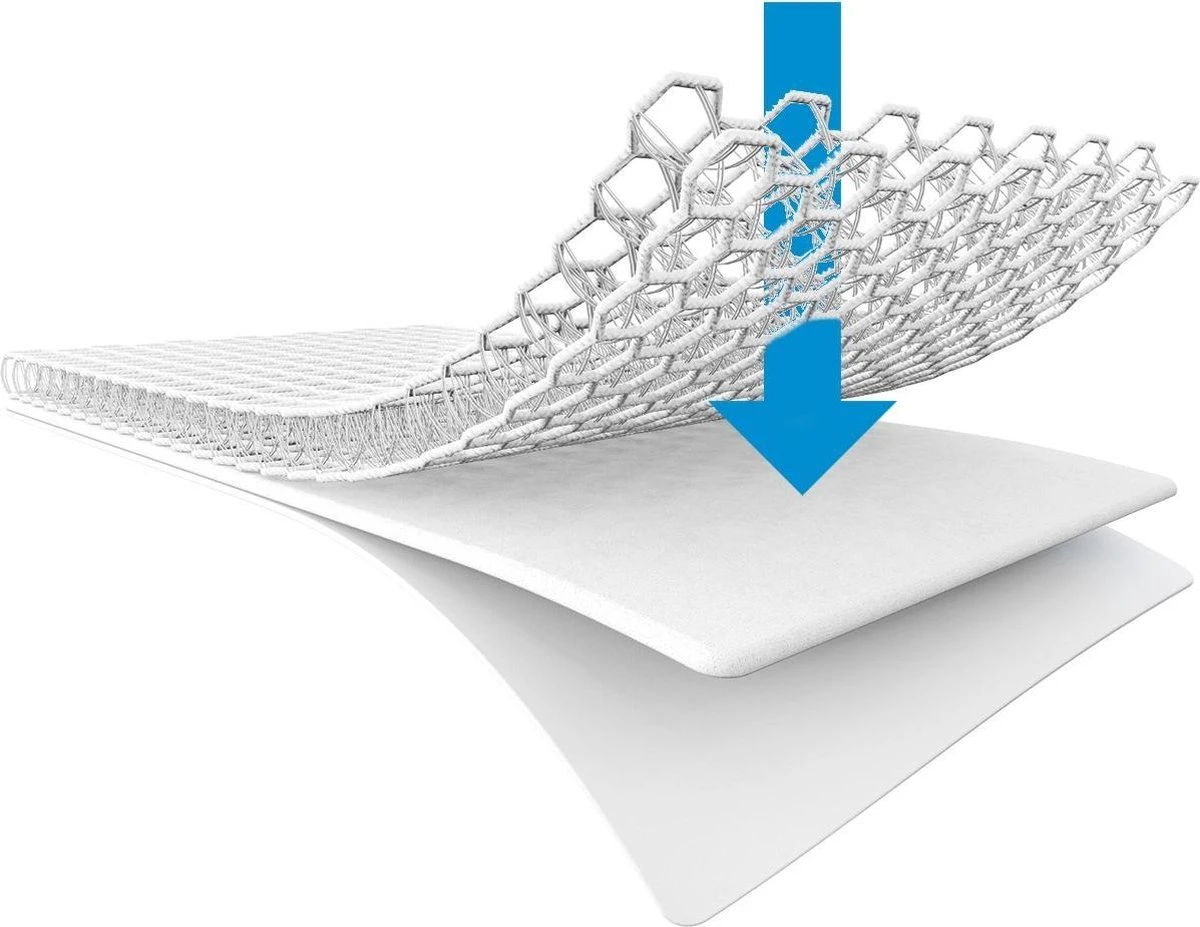 AeroSleep® Matrasbeschermer - Wieg - 80 X 50 Cm 4 AeroSleep® Matrasbeschermer - Wieg - 80 X 50 Cm - Afbeelding 2