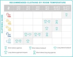 Love To Dream™ Babyslaapzak Swaddle Up™ - Inbakeren Afbouwen - Baby 4-6 Maanden - 6-8.5 Kg - All Season - Wit -Peuterpaleis Winkel 1200x935 2