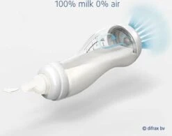 Difrax - S-Fles Natural - Babyfles Blauw- 0+ Maanden - 250ml -Peuterpaleis Winkel 1200x949 1