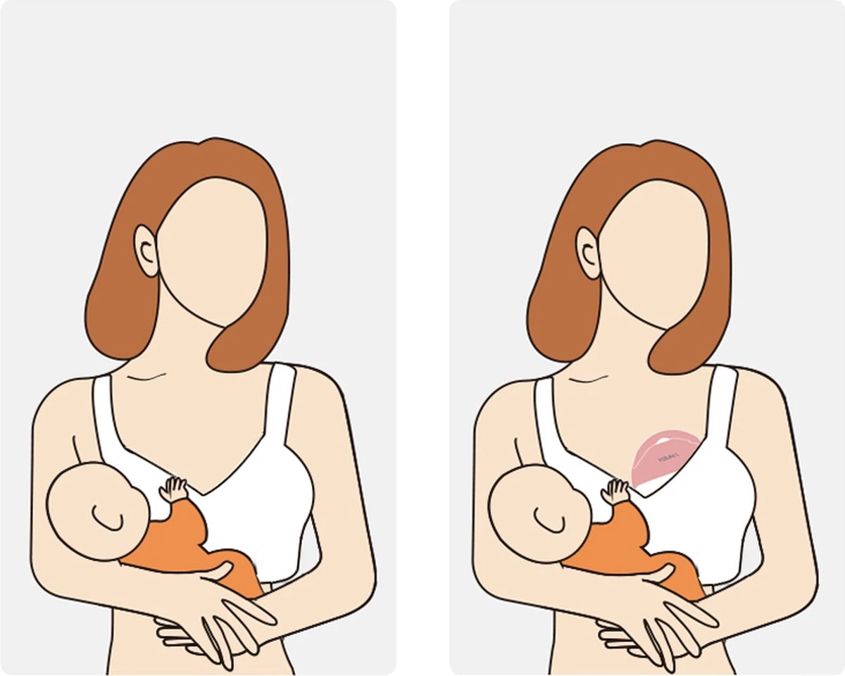 Youha® POD - Lekschaal - Moedermelk Opvangcup - Melkcollector - Draagbare Cup - Handen Vrij - Moedermelk Opvangen - Borstschelp - Opvangcup Voor Moedermelk - BPA Vrij - 120ML Opvangcup 6 Youha® POD - Lekschaal - Moedermelk Opvangcup - Melkcollector - Draagbare Cup - Handen Vrij - Moedermelk Opvangen - Borstschelp - Opvangcup Voor Moedermelk - BPA Vrij - 120ML Opvangcup - Afbeelding 4