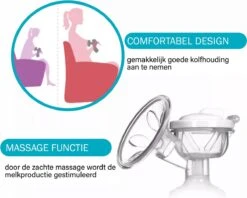 Forgoods Borstkolf - Electrisch - Dubbel - Wit - Model 2023 -Peuterpaleis Winkel 1200x962 2