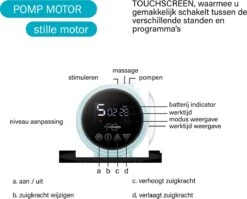 Forgoods Borstkolf - Electrisch - Dubbel - Wit - Model 2023 -Peuterpaleis Winkel 1200x967 1