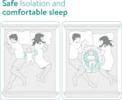 Navaris Babynestje Voor Baby's - Nestje Geweven Met Slaapmatje - Babynestje Met Bedrand Vlecht - Nestje Hoofdbeschermer - Babynestje Geweven 11 Navaris Babynestje Voor Baby's - Nestje Geweven Met Slaapmatje - Babynestje Met Bedrand Vlecht - Nestje Hoofdbeschermer - Babynestje Geweven -Peuterpaleis Winkel 1200x983 2