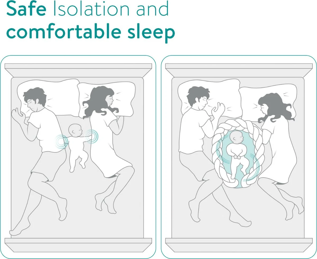 Navaris Babynestje Voor Baby's - Nestje Geweven Met Slaapmatje - Babynestje Met Bedrand Vlecht - Nestje Hoofdbeschermer - Babynestje Geweven 4 Navaris Babynestje Voor Baby's - Nestje Geweven Met Slaapmatje - Babynestje Met Bedrand Vlecht - Nestje Hoofdbeschermer - Babynestje Geweven - Afbeelding 2