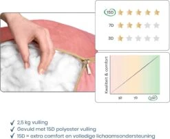 TELANO® Voedingskussen XXL Roze Velvet Wasbare Hoes Met Gouden Rits - Opbergtas - U Vorm - Extra Groot - Zijslaapkussen -Peuterpaleis Winkel 1200x984 7