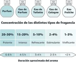 Nenuco Agua De Cologne Baby Haarlotion- 600 Ml 15 Nenuco Agua De Cologne Baby Haarlotion- 600 Ml -Peuterpaleis Winkel 1200x993 1