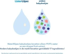 WaterWipes Billendoekjes Bio - 12 X 60 Stuks - 720 Doekjes 19 WaterWipes Billendoekjes Bio - 12 X 60 Stuks - 720 Doekjes -Peuterpaleis Winkel 1200x994