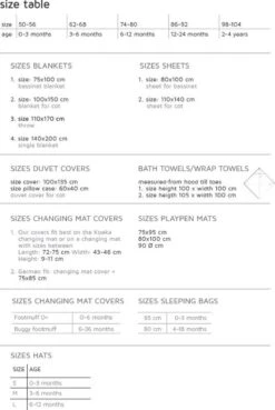 Koeka Baby Dekentje Ledikant Wafel Flanel Antwerp - Groen - 100x150cm -Peuterpaleis Winkel 804x1200 12