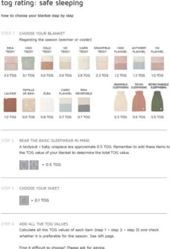 Koeka Baby Lakentje Ledikant Ruffle - Wit 110x140cm 23 Koeka Baby Lakentje Ledikant Ruffle - Wit 110x140cm -Peuterpaleis Winkel 821x1200 10