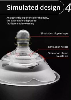 Pure Moms Tepelhoedjes Beschermen Je Tepels En Helpen Het Aanleggen Vergemakkelijken Als Dit Niet Goed Lukt Of Pijnlijk Is - 2 Cm Speen - 2 Stuks - 0-12 Maanden, 1-2 Jaar - BPA Vrij - Beschermend Bakje -Peuterpaleis Winkel 846x1200 4
