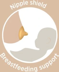HEVEA 2-Pack Nipple Shield Medium | Tepelhoedje | Borstvoeding | Natural Rubber -Peuterpaleis Winkel 992x1200 5